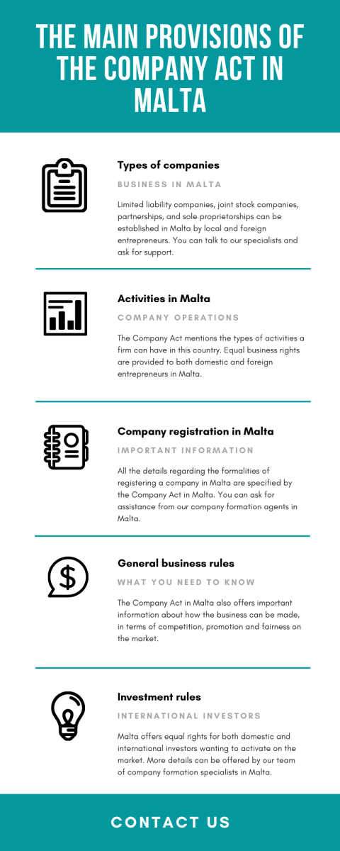 the-main-provisions-of-the-company-act-in-malta1.png